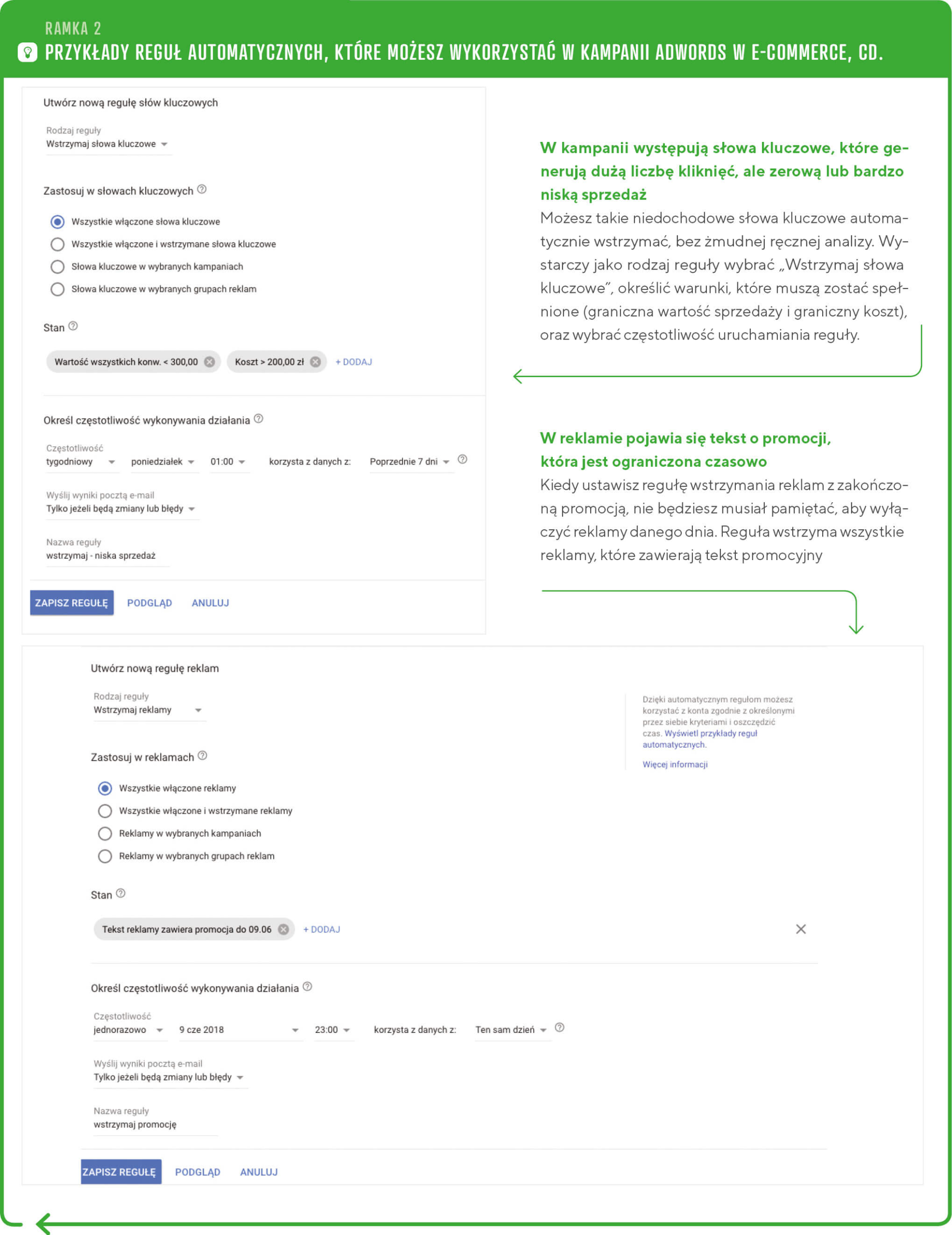 Przykłady reguł automatycznych Google Ads - Automatyzacja kampanii Google Adwords w e-commerce