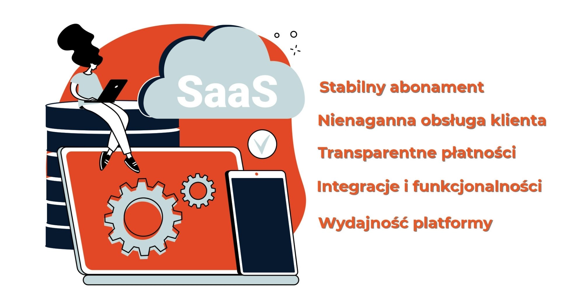 Jak wybrać optymalną finansowo platformę dla swojego sklepu