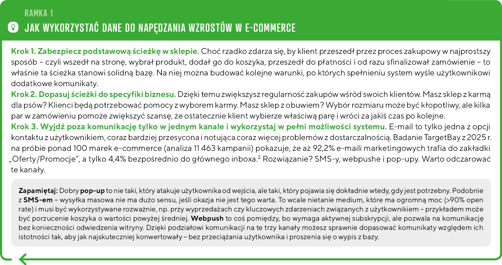 Sklep internetowy na autopilocie. Jak marketing automation napędza wzrost w e-commerce