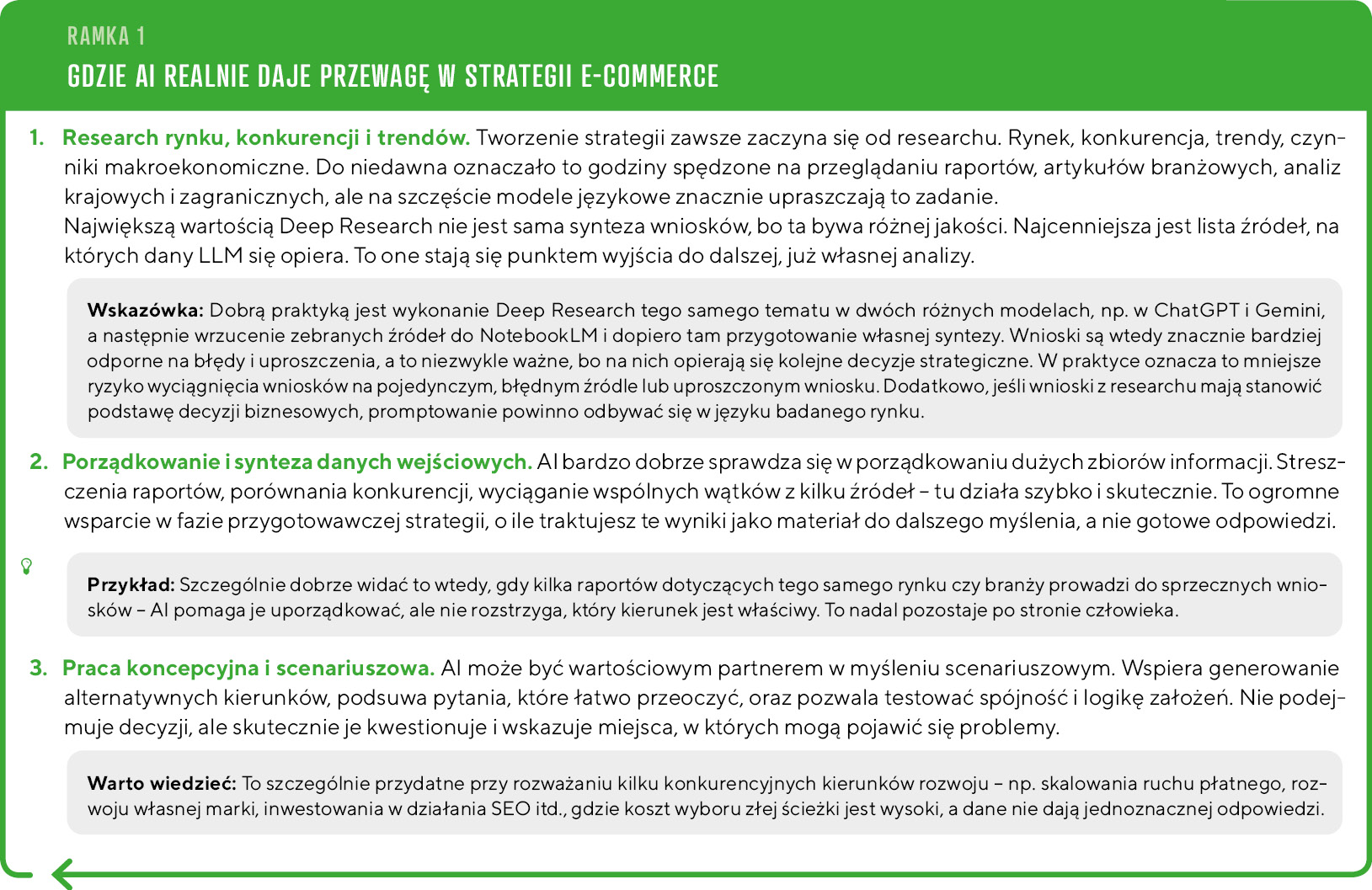AI w strategii e-commerce. Gdzie daje przewagę, a gdzie prowadzi w ślepy zaułek