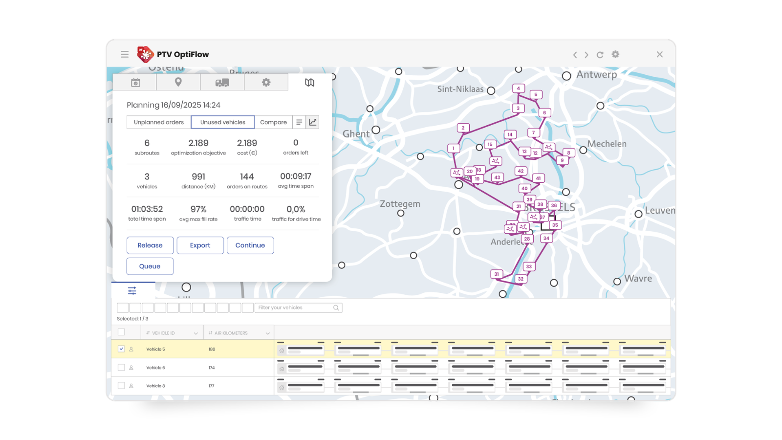 Miłość od ostatniego wejrzenia. Jak dostawa buduje (lub niszczy) lojalność klientów e commerce