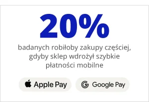 20% badanych robiłoby zakupy częściej, gdyby sklep wdrożył szybkie płatności mobilne