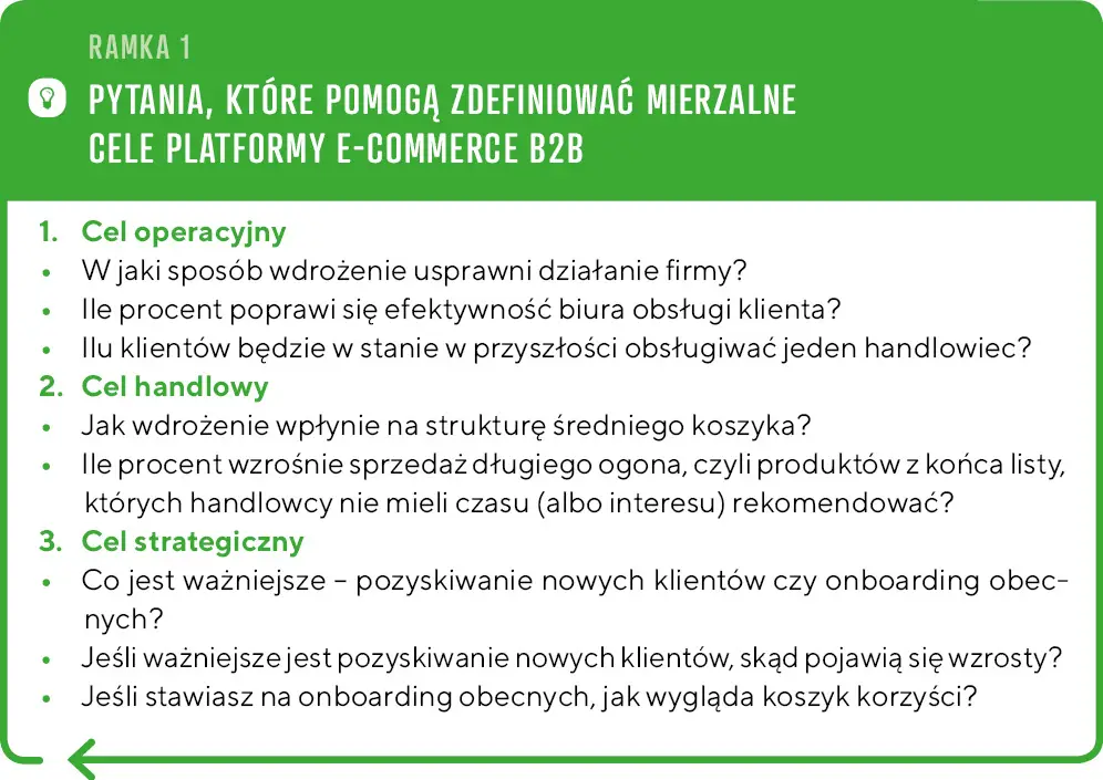 Jak przenieść tradycyjną sprzedaż B2B do internetu, żeby skutecznie wspierać dział handlowy