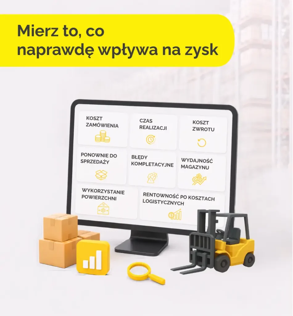 grafika - mierz to co naprawdę wpływa na zysk