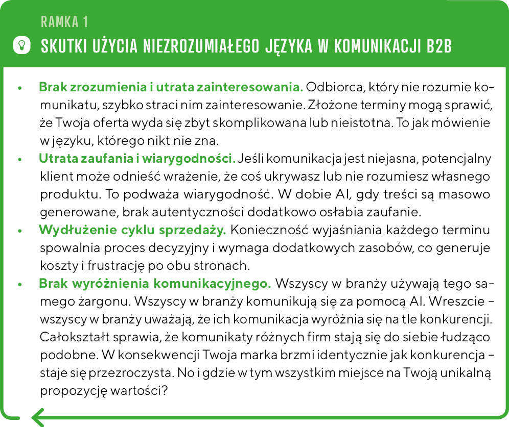 Komunikacja B2B bez żargonu. 6 zasad, jak prostym językiem przedstawiać skomplikowane rozwiązania