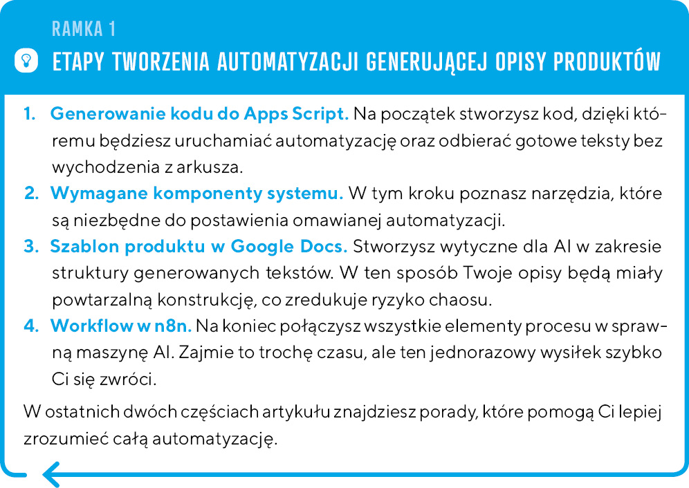 Opis produktu za 1 grosz. Jak masowo tworzyć unikalne opisy produktów bez znajomości programowania